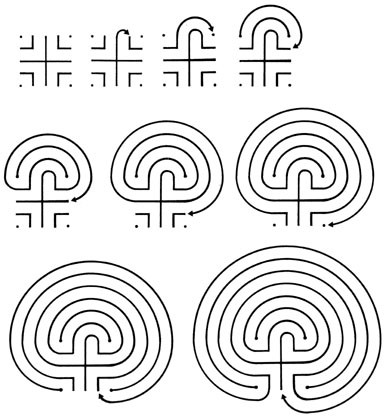 Méthode pour dessiner un labyrinthe